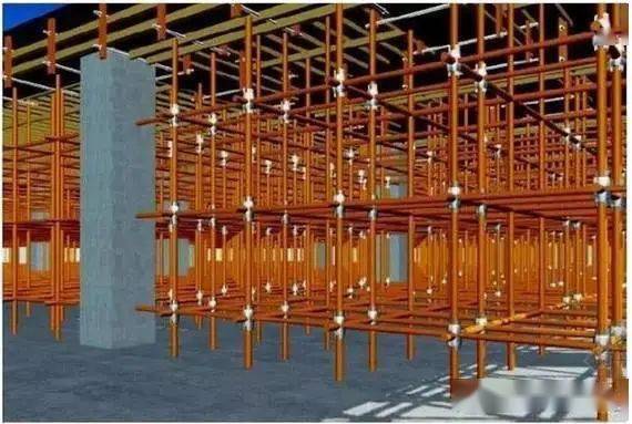 事故快報(bào) 湖南省中方縣一水泥廠在建工程發(fā)生一起腳手架垮塌事故,3人下落不明,附 模板支撐及腳手架坍塌事故原因分析