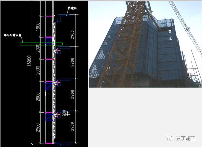 折疊式升降腳手架設(shè)計,安裝及拆除工藝全面介紹,都在這了