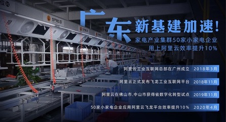 阿里云工業互聯網賦能廣東小家電產業，50家企業效率提升10%實現總部高效管理
